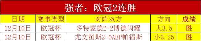 勒沃库森力,保不败,阿隆索稳定,球盟会官网,球盟会入口,球盟会平台,球盟会官方