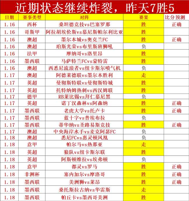 纳尼告别足,曾助曼联揽,获四次英超,球盟会官网,球盟会入口,球盟会平台,球盟会官方