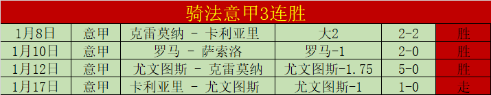 纳尼告别足,曾助曼联揽,获四次英超,球盟会官网,球盟会入口,球盟会平台,球盟会官方