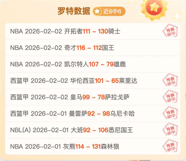 独行侠败北,雷霆晋级,半决赛,球盟会官网,球盟会入口,球盟会平台,球盟会官方