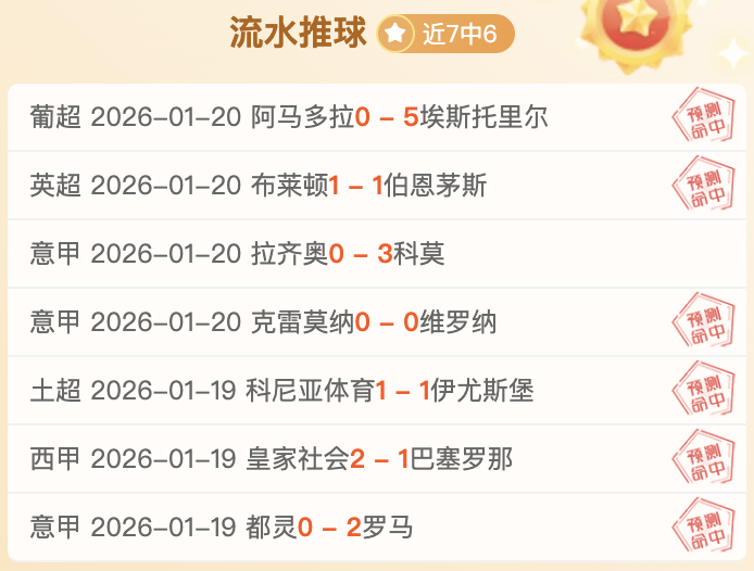 浓眉哥力压,老詹,湖人完胜灰,球盟会官网,球盟会入口,球盟会平台,球盟会官方