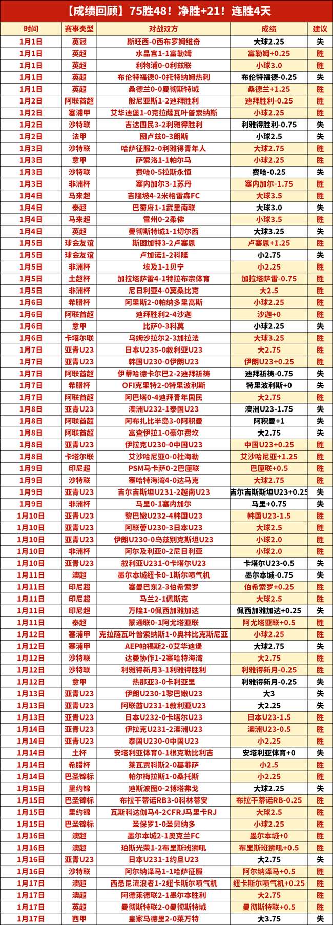 圣埃蒂安赛,事对巴黎球,迷实施入场,球盟会官网,球盟会入口,球盟会平台,球盟会官方