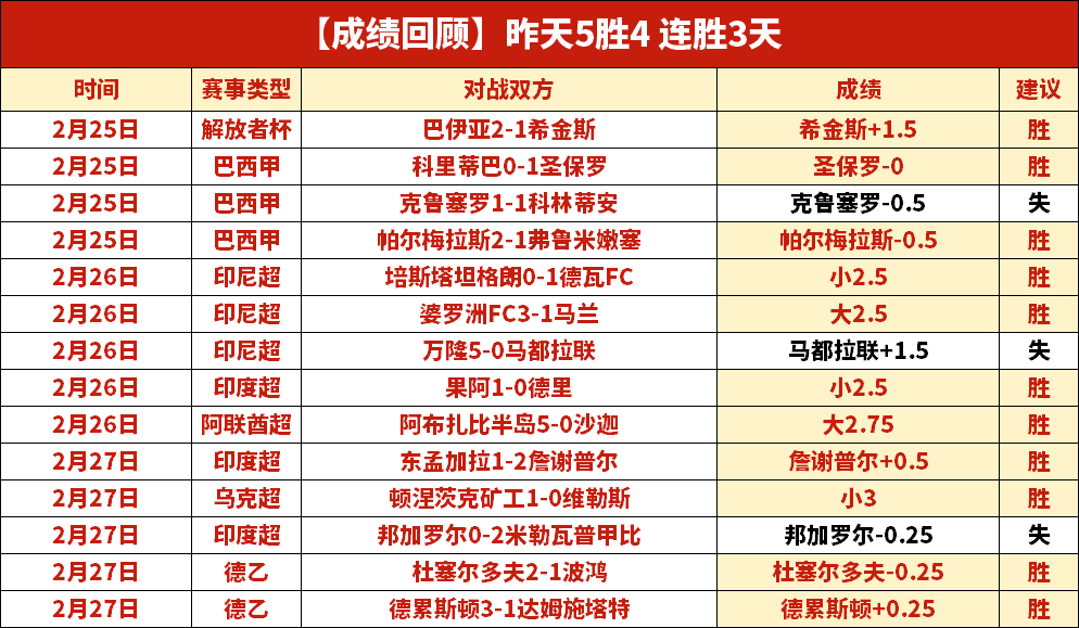 火箭迎战太,伊森缺席,谢泼德有望,球盟会官网,球盟会入口,球盟会平台,球盟会官方