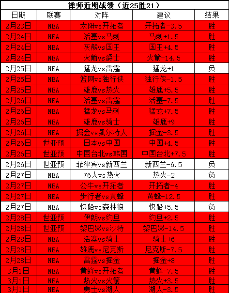 亚冠盛宴昨,日独占鳌头,多哈国民客,球盟会官网,球盟会入口,球盟会平台,球盟会官方