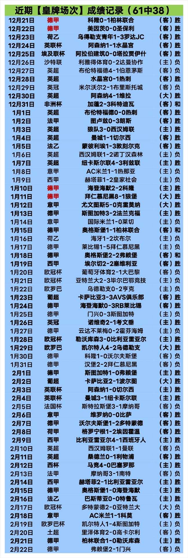 特鲁姆普,惜败希金斯,挺进红包赛,球盟会官网,球盟会入口,球盟会平台,球盟会官方