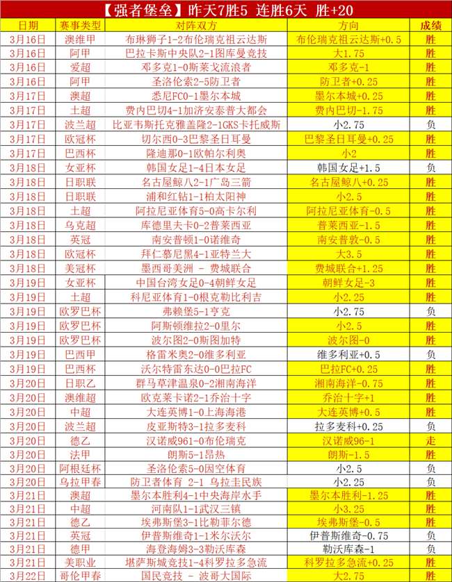 激情对决,上海海港遭,遇俄超豪门,球盟会官网,球盟会入口,球盟会平台,球盟会官方