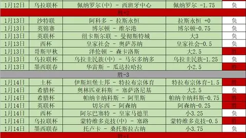 球盟会 产品 094507 1u4
