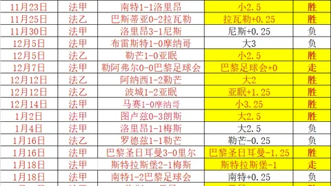 17岁新星独揽1000赛冠军，奖金高达433万，世界排名逼近郑钦文