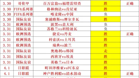 大乐透期号专家精准推荐：火箭对阵76人分析